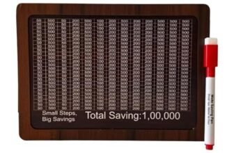 Eitheo Wooden Piggy Bank | 1 Lakh Money Saving Box with Numbers | Money Saving Challenge Box | Wood Money Bank for Adults & Kids | Cash Box | Savings Box with Counter | Money Treasure Box