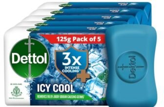 Dettol Icy Cool Bathing Soap Bar With 3x intense cooling (625gm), 125gm – Pack of 5